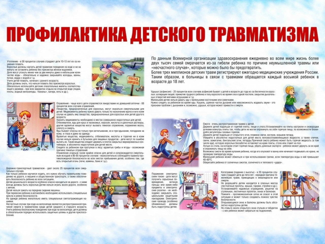 ИНФОРМАЦИЯ ДЛЯ РОДИТЕЛЕЙ  о возможных рисках травматизма (смертности) несовершеннолетних в каникулярный период.
