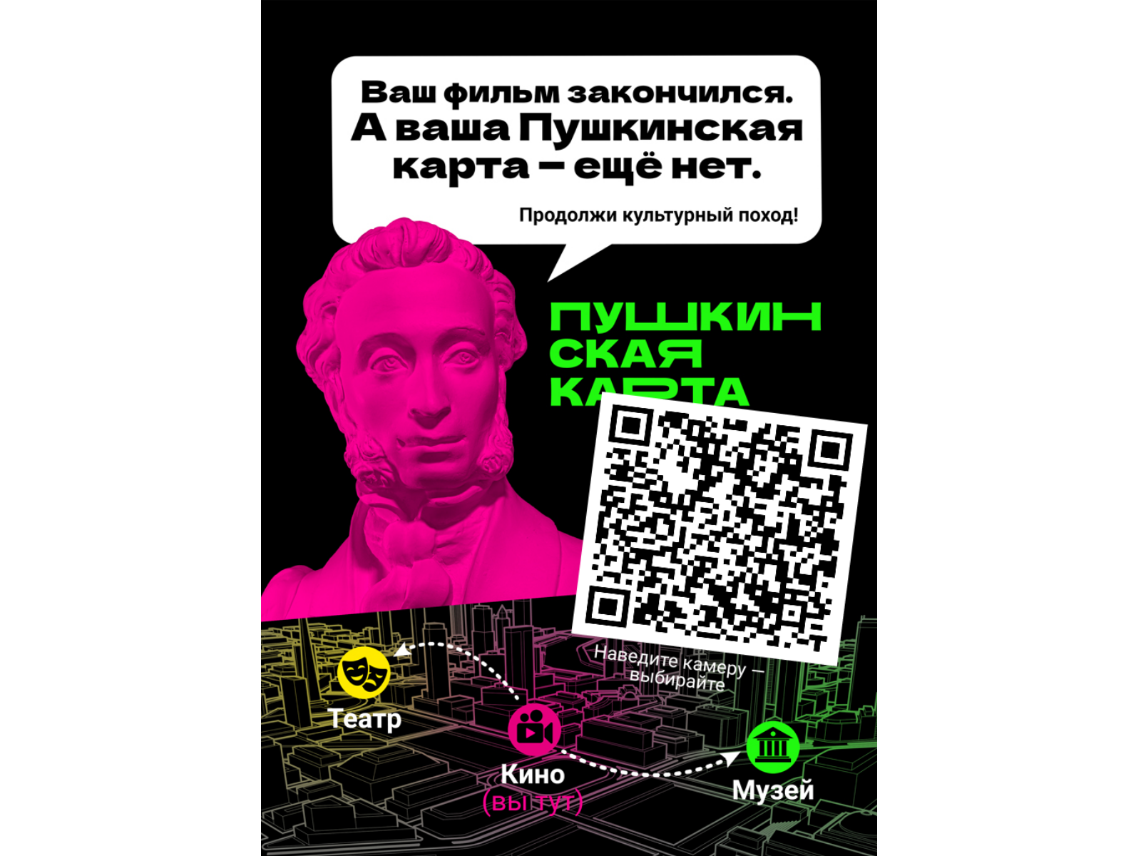 Информация о возможности групповых посещений школьников и студентов – участников Программы «Пушкинская карта».